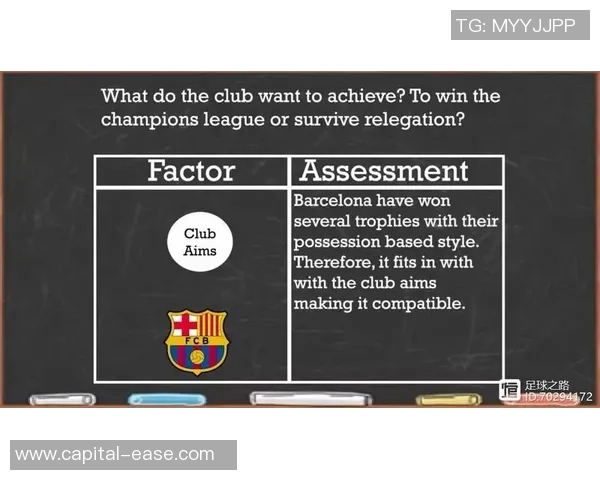 重庆足球队整体压制战术分析与成效评估探讨